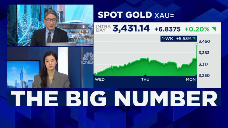 Crowded gold trade: Will the precious metal hit $4,000 this year?