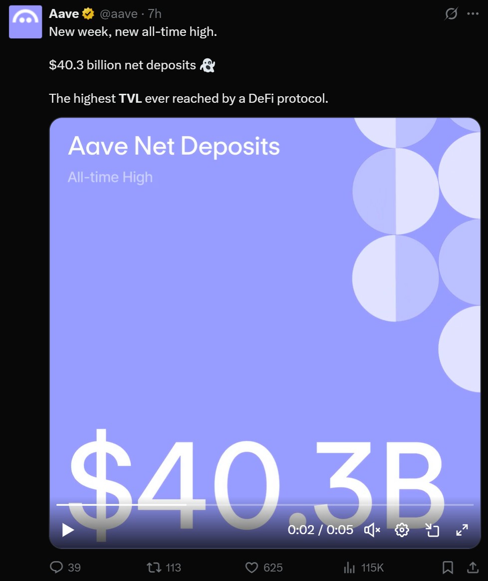 Cryptocurrencies, Lending, Tokens, Aave