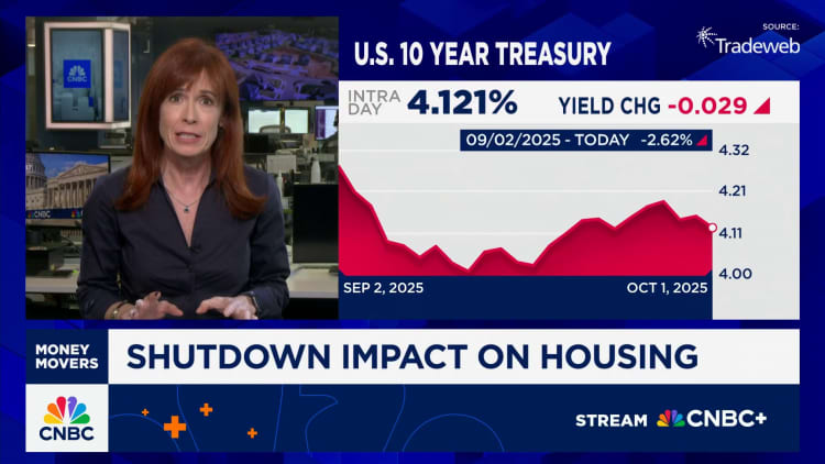 How the U.S. government shutdown may impact mortgage rates