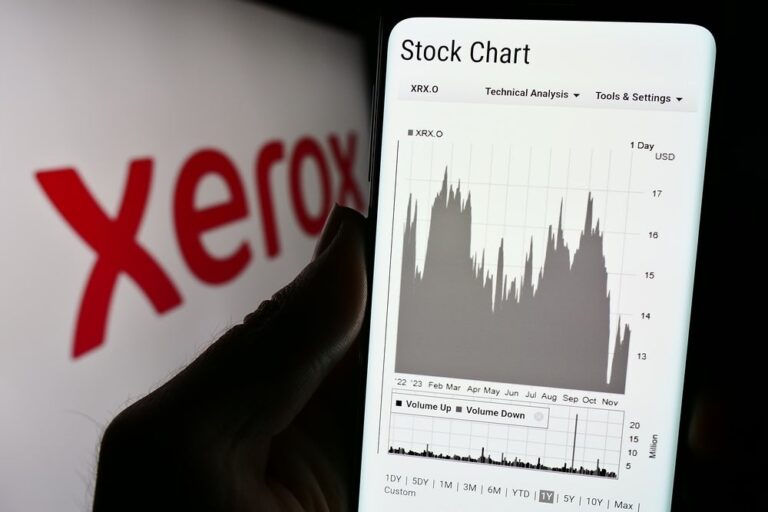 Xerox Stock Plummets, Cuts Full-Year Profit Outlook Despite Revenue Growth – Xerox Holdings (NASDAQ:XRX)