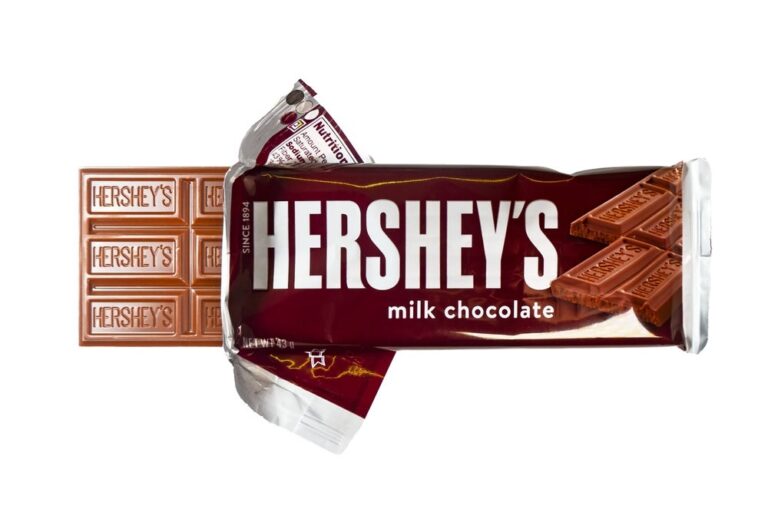 This Hershey Analyst Is No Longer Bearish; Here Are Top 5 Upgrades For Friday – IDEXX Laboratories (NASDAQ:IDXX), Hershey (NYSE:HSY)