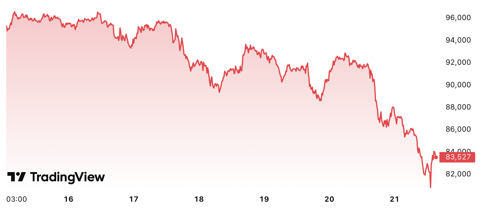 Washington, Japan, Ukraine, Canada, Bank of Canada, United States, United Kingdom, Yen, Bank of Japan, Stablecoin, Money Laundering, Features